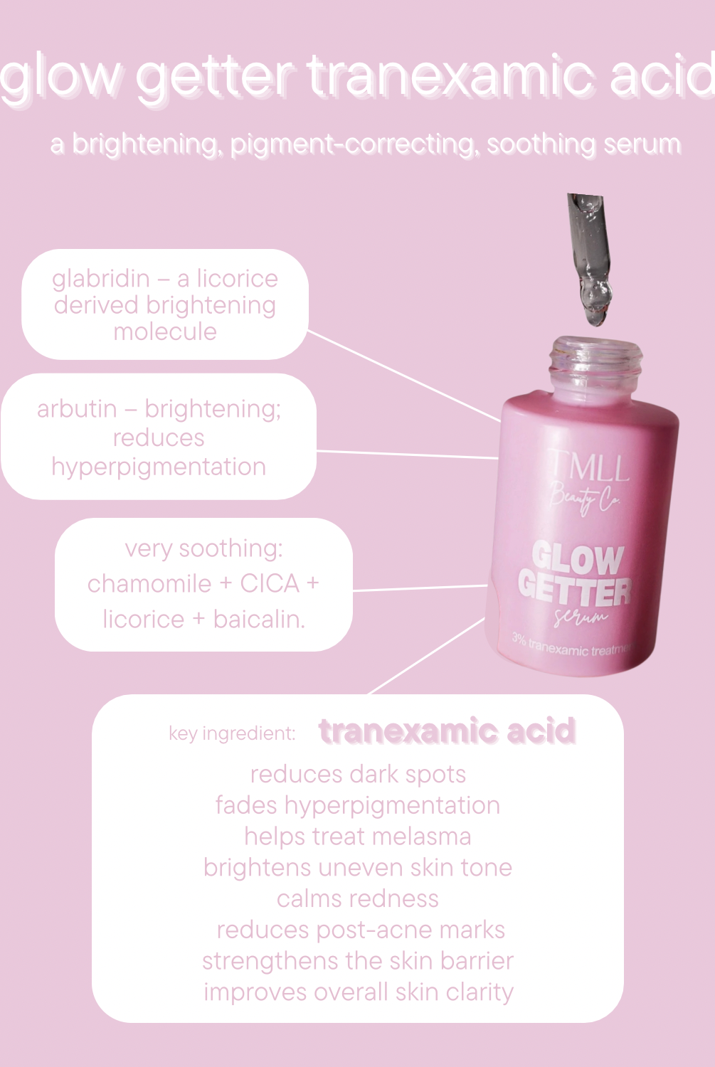 TMLL Skin Candy Glow Getter Tranaxemic Acid Serum-250 - TMLL Beauty Co - Skincare-TMLL Beauty Co-The Lovely Closet, Women's Fashion Boutique in Alexandria, KY