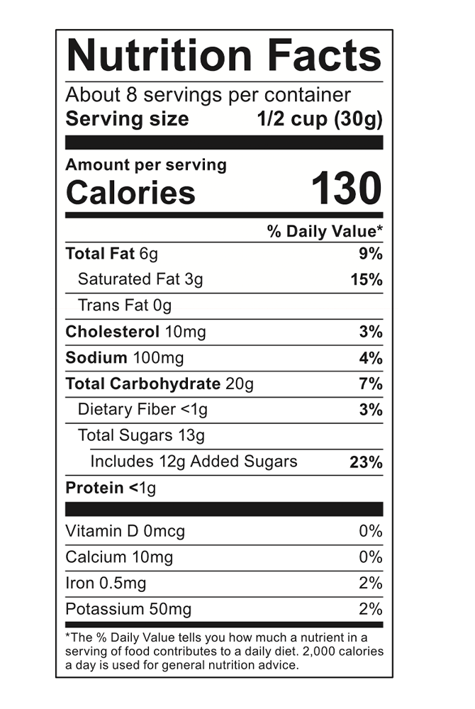 Christmas Confetti Popcorn-330 Food-Poppy Hand-Crafted Popcorn-The Lovely Closet, Women's Fashion Boutique in Alexandria, KY