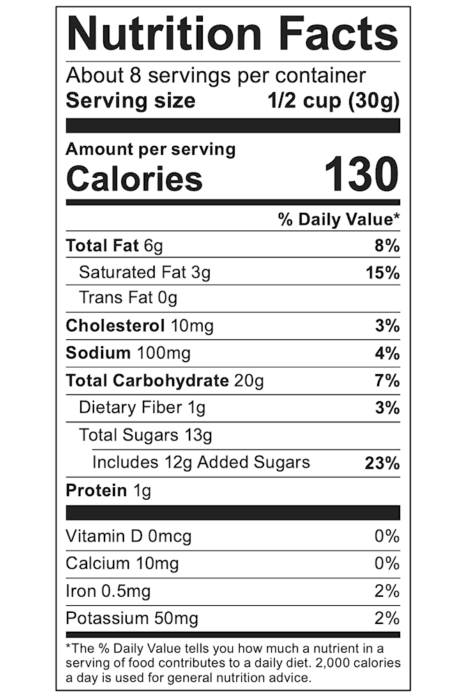 Cupid's Confetti Popcorn-330 Food-Poppy Hand-Crafted Popcorn-The Lovely Closet, Women's Fashion Boutique in Alexandria, KY