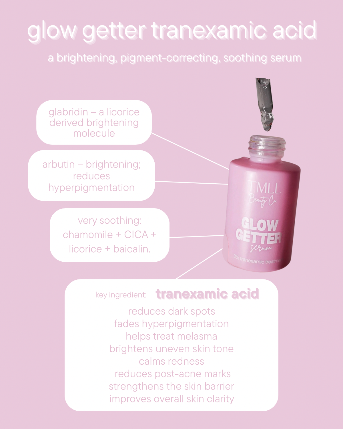 TMLL Skin Candy Glow Getter Tranaxemic Acid Serum-250 - TMLL Beauty Co - Skincare-TMLL Beauty Co-The Lovely Closet, Women's Fashion Boutique in Alexandria, KY